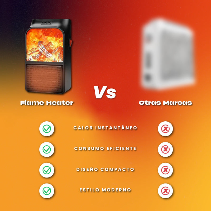 Calefactor portátil ultra rápido - Flame Heater™